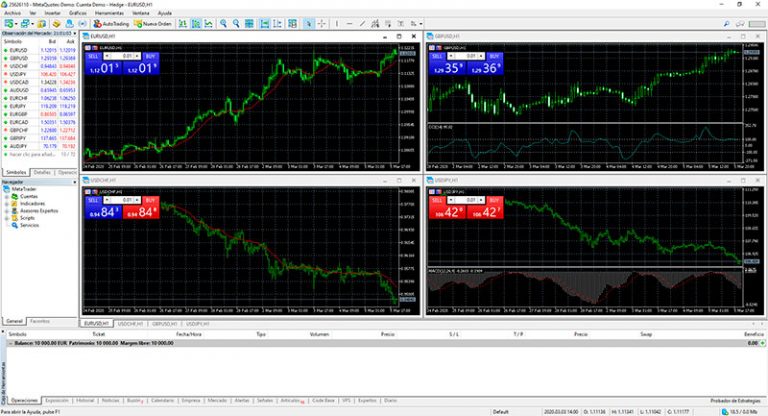 Cómo instalar Metadrader 4 en Windows - Laboratorio de trading
