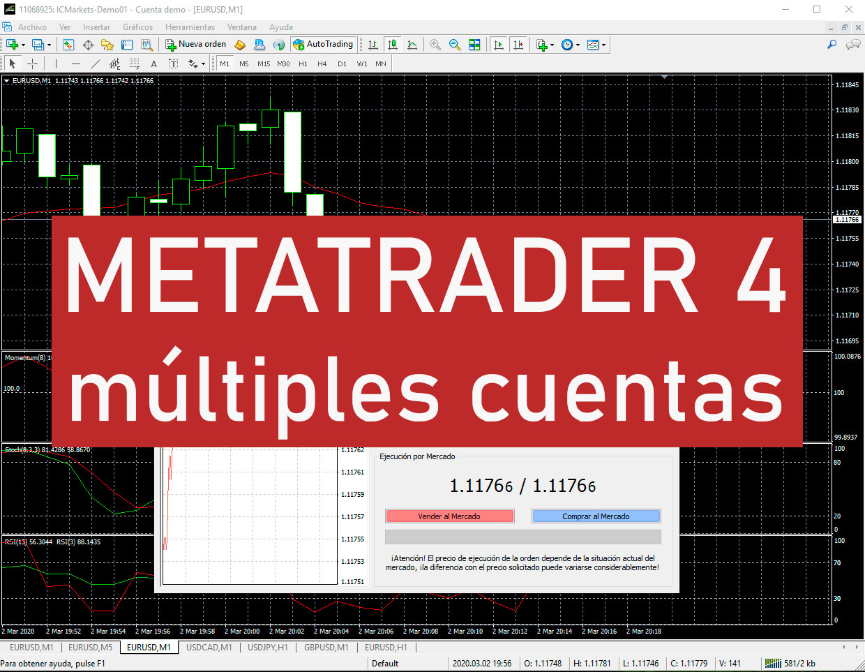 Metatrader 4 con múltiples cuentas - Laboratorio de trading
