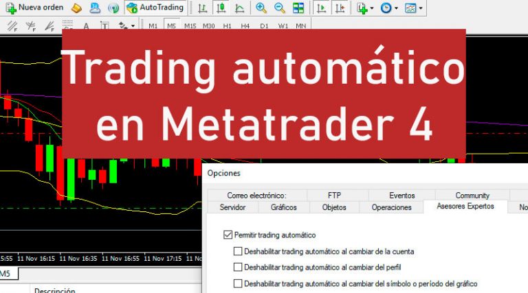Habilitar trading automático en Metatrader 4 - Laboratorio de trading